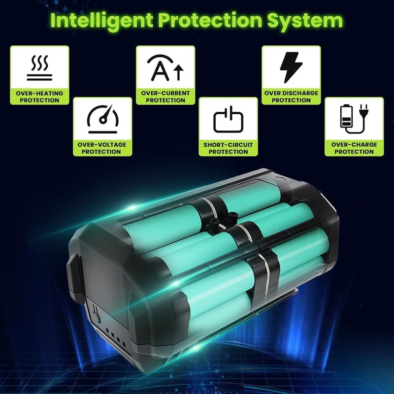Topbatt 1 Pack 6000mAh Replacement for Ryobi 40V Battery Compatible with Ryobi 40V Lithium Battery OP4040 OP4050A OP40602 OP40201 OP4026 OP4026A OP4015 OP4060 Cordless Power Tools - Image 5